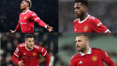 Manchester United Active Contract Extensions for Rashford, Shaw, Dalot, and Fred