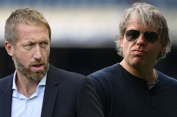 Todd Boehly’s Decision About Sacking Chelsea Boss Graham Potter