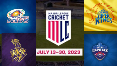 IPL franchises CSK, MI, DC, KKR buy teams in Major League Cricket T20 in USA, Checkout Details