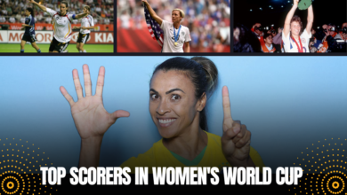 Who is All-Time Top Scorers In The Women's World Cup?