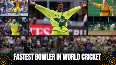 Who is the World's Fastest Bowler