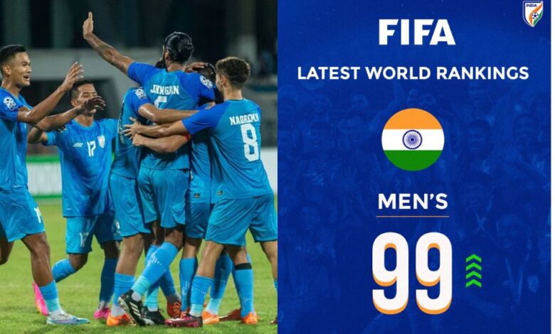 Indian Football Team Enters sub-100 FIFA Ranking First Time Since 2018
