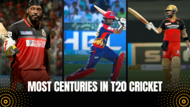 List: Cricketers with most T20 centuries