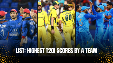 List: Highest T20I scores by a team