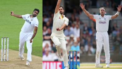 WTC 2023-25: Highest wicket-takers in the current World Test Championship