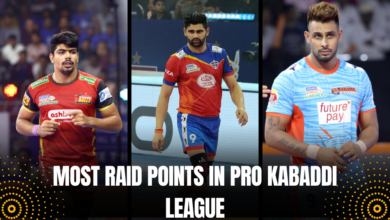 Most Raid Points in Pro Kabaddi League