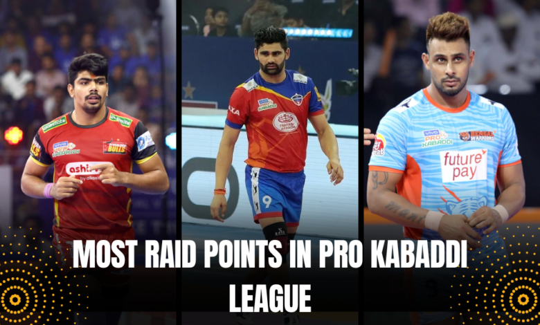 Most Raid Points in Pro Kabaddi League