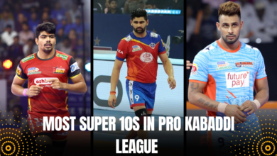 PKL Players with Most Super 10s in Pro Kabaddi League Matches (Updated 2023)